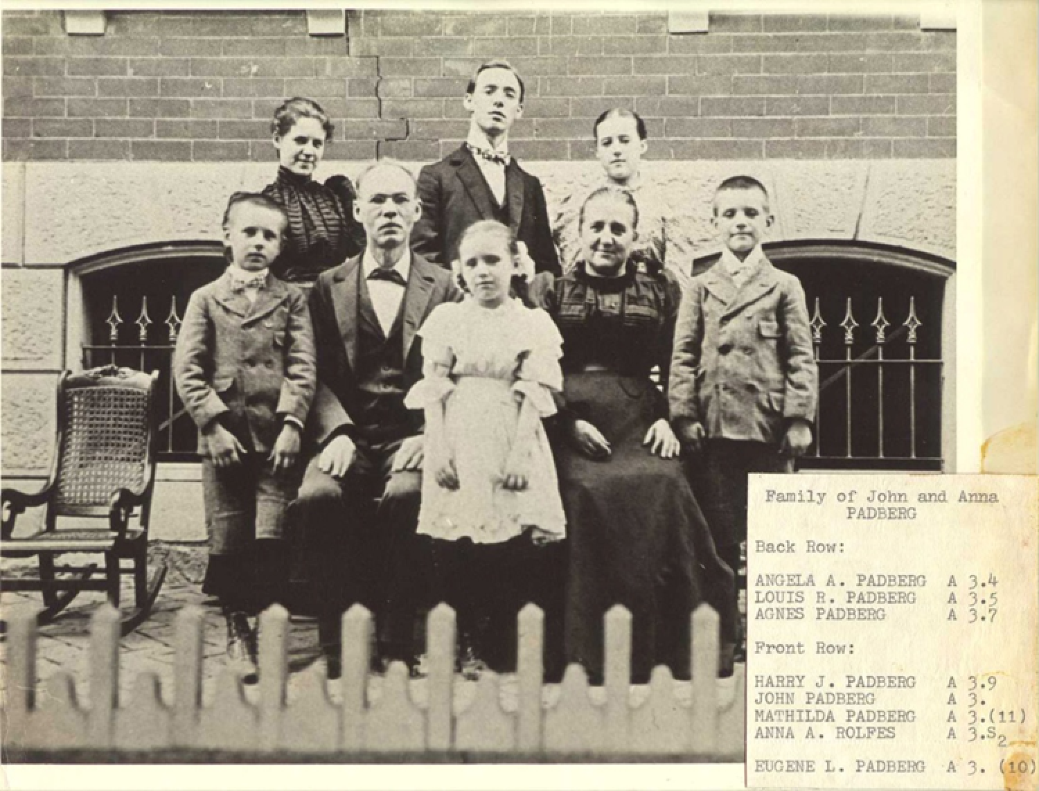 John and Anna Family